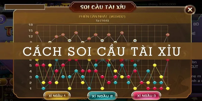 Các phương pháp soi cầu tài xỉu phổ biến và uy tín